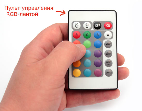 ����� ���������� RGB-������������